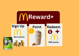 mcdonalds rewards